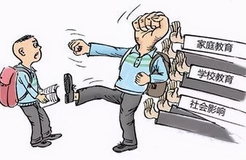 近期校园暴力吃瓜,揭开校园安全隐忧的“吃瓜”纪实