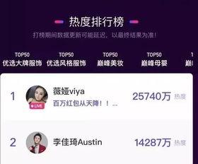 吃瓜直播赚钱,揭秘网络赚钱新潮流